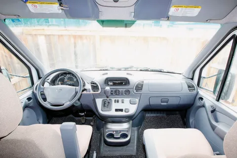 RV There Yet? Winnebago View Class C