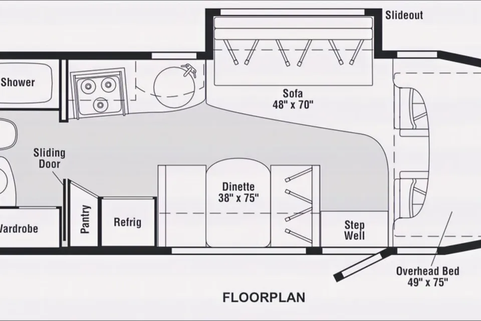 RV There Yet? Winnebago View Class C