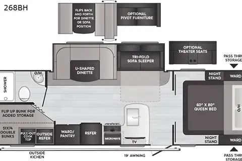 Kelly's Keystone Trailer