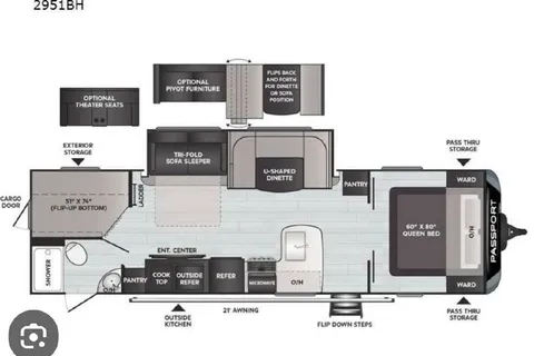 The Outdoor Adventure Travel Trailer