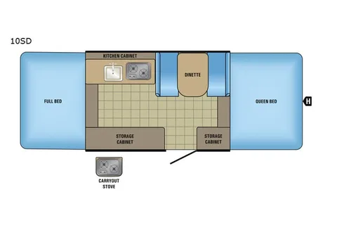 Ben and Jenna’s Cozy Muskoka Adventure Tent Trailer