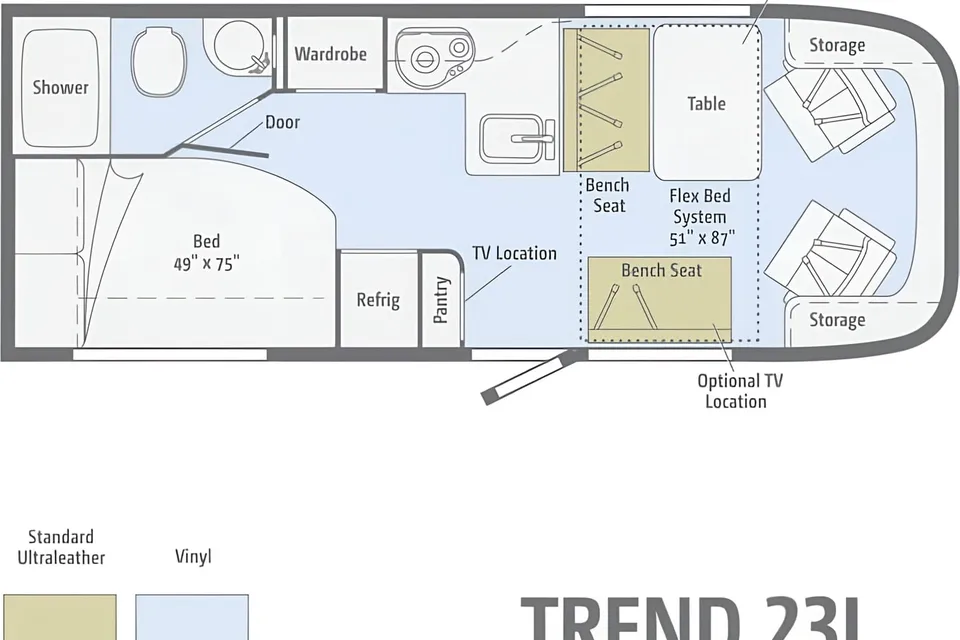 Kevin's Winnebago Trend 23L Class C