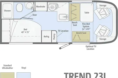 Kevin's Winnebago Trend 23L Class C