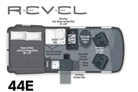 2025 AWD Winnebago Revel 44E "Homer" - UNLIMITED MILES -Ultimate Explorer - LOADED!