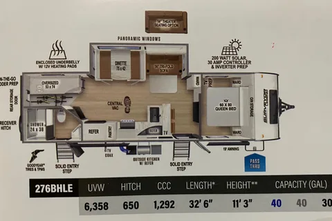 UNICORN Forest River Surveyor Legend Travel Trailer