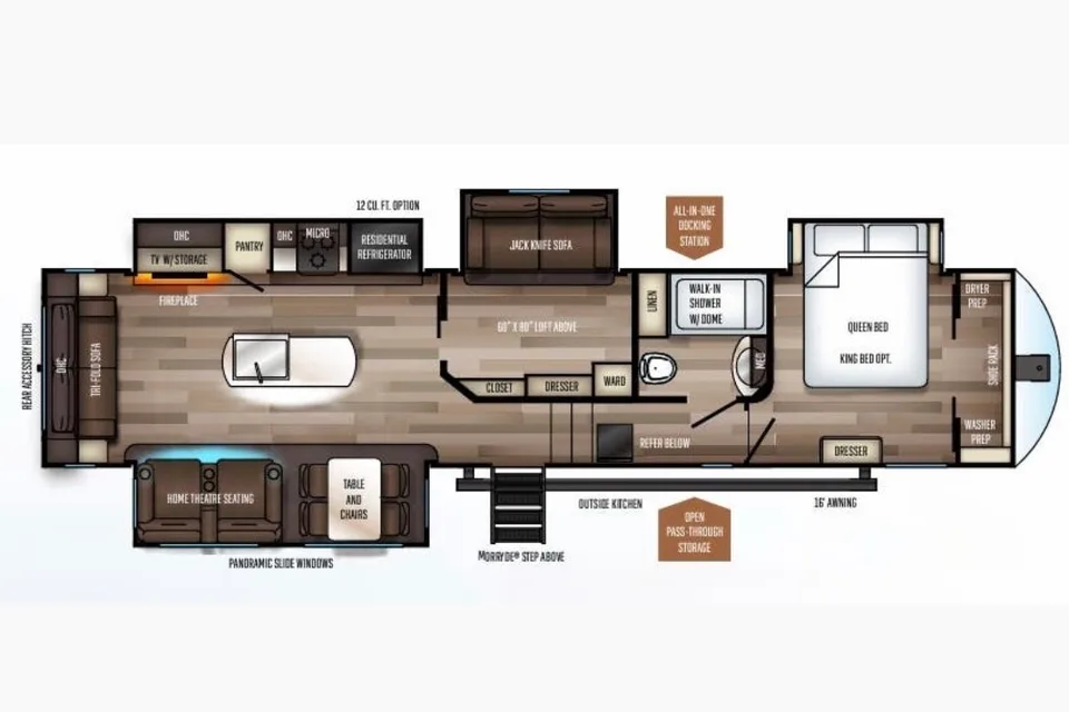 CRT’s Immaculate Sabre 38BHS Fifth Wheel