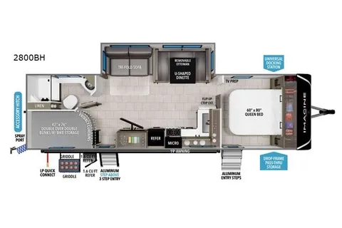 Cozy Family Bunkhouse Getaway