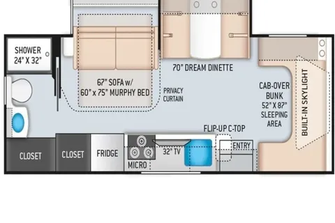 2023 Thor Motor Coach Quantum Sprinter MB24 Class C