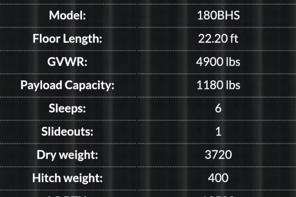 New Lightweight Open Range