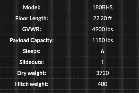 New Lightweight Open Range
