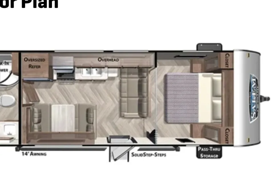 Campbell's Forest River Salem cruise lite Travel Trailer