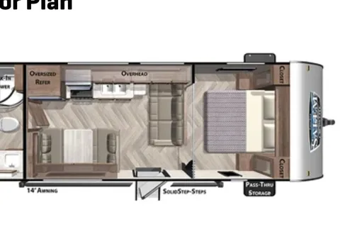 Campbell's Forest River Salem cruise lite Travel Trailer