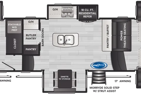 Unbelievable Executive Montana Fifth Wheel