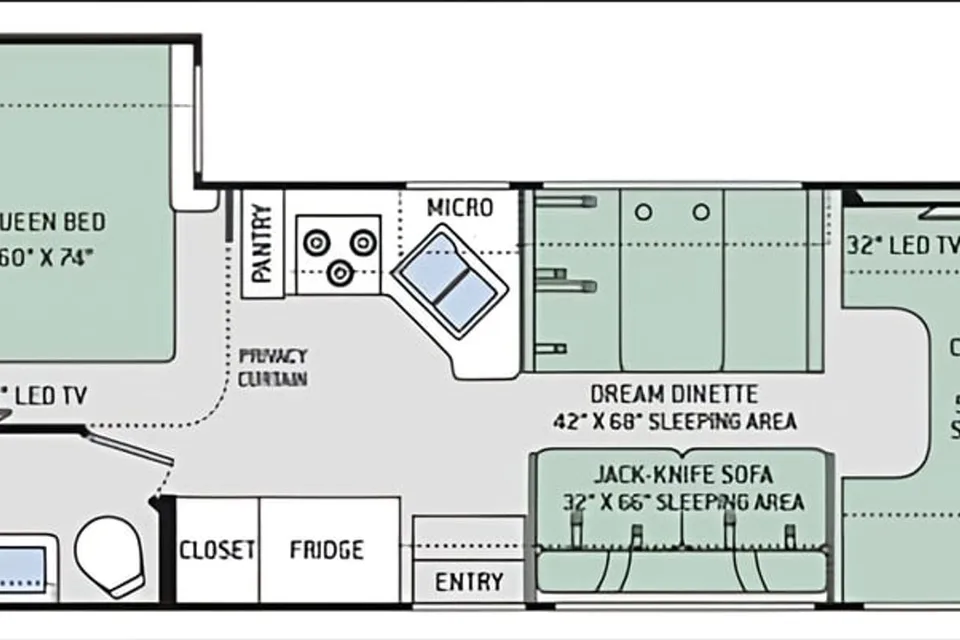 Yosemite Rv