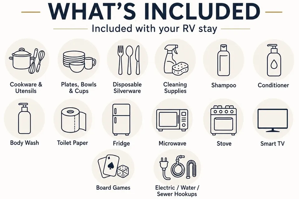 Vacation-Ready New 2026 RV, Sleeps 6 + Free Resort Stay Option