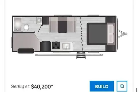Julie’s affordable luxury glamping experience!