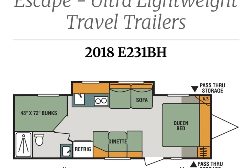 Country Side KZ Escape E231BH Travel Trailer