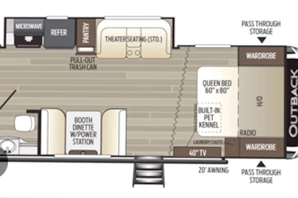 SAL’s Keystone Outback Travel Trailer
