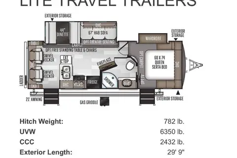 Perry's Forest River Rockwood ultra lite Travel Trailer