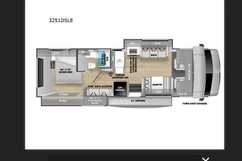 Family Forest River Sunseeker Class C