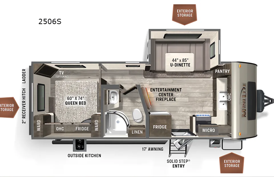 Rockwood Minilite 2506s Travel Trailer
