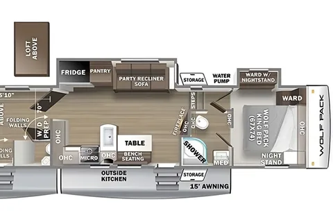 The Family Fun Forest River Wolfpack Fifth Wheel