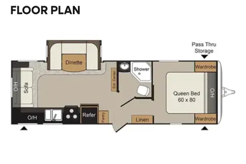 Matt's Keystone Passport 2520RL Travel Trailer