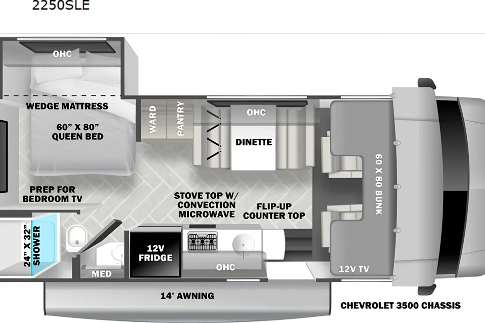 Family&Pet Friendly - 2024 Forest River SUNSEEKER 2250