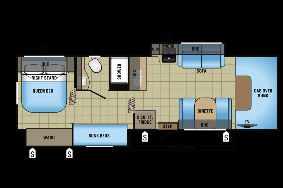 The Family RV