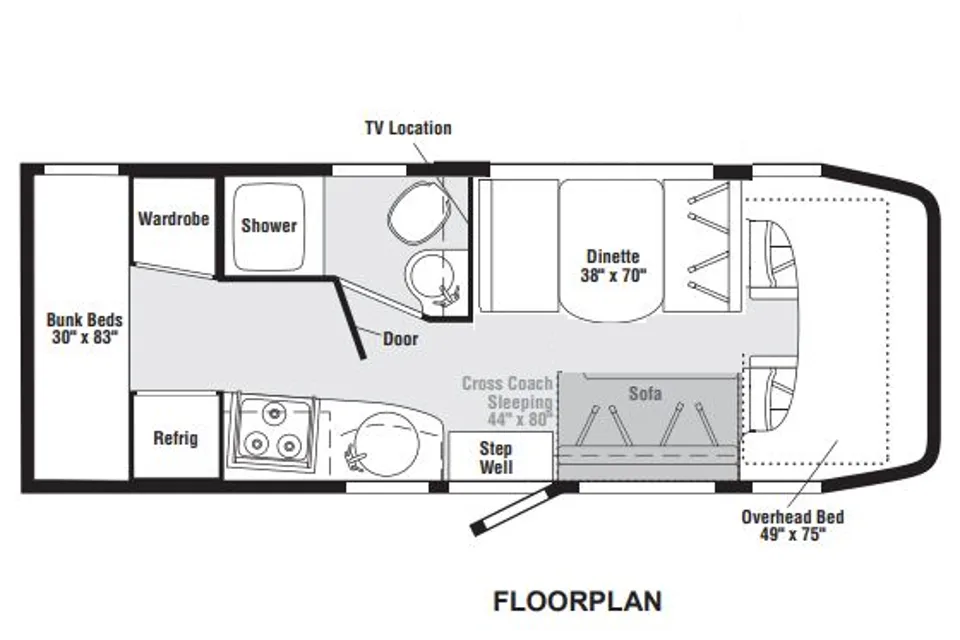 MERCEDES SPRINTER. "Winnebago View"
