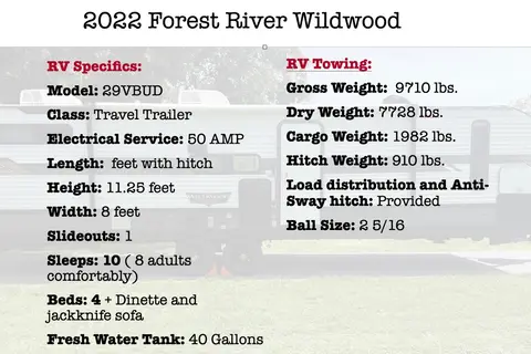 Big Bertha's Bunkhouse- 2022 Forest River Wildwood 29VBUD