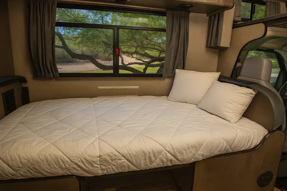 RV There Yet