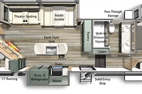 Spacious, Stylish, Family-Friendly: Camping Comfort 5th Wheel