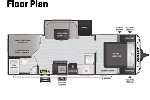 Travel Trailer in Lambton Shores