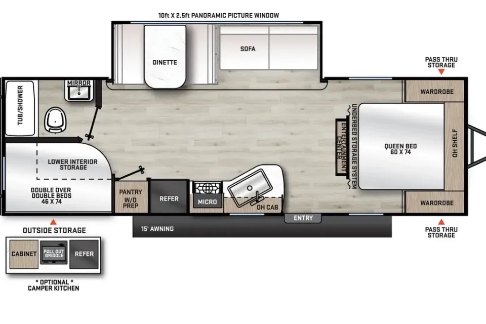 Whispering Pines Mobile Resort Coachmen Catalina Summit 261bhs Travel Trailer
