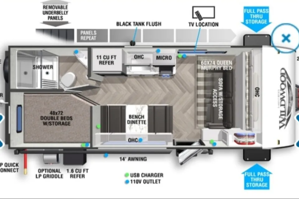 Greg's Forest River FSX Travel Trailer