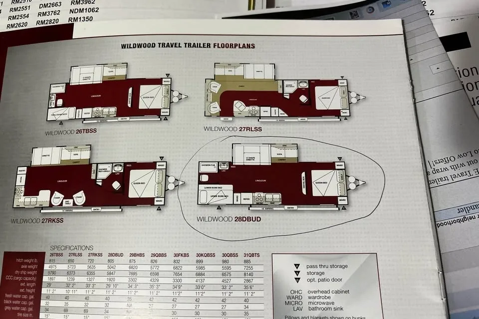 Adventure-Ready 30’ Forest River Wildwood – Your Home Away From Home!
