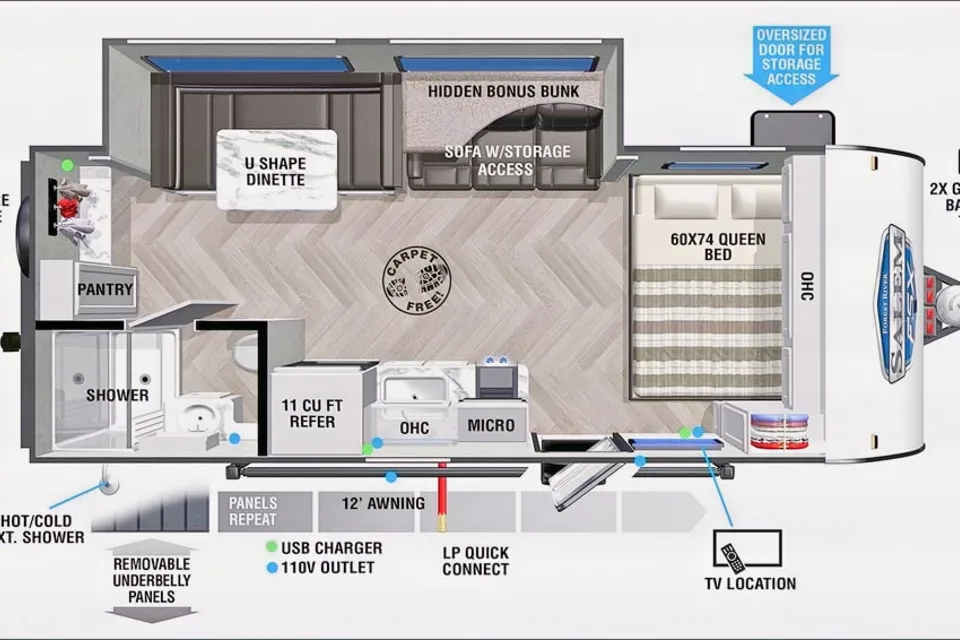2022 Forest River Travel Trailer