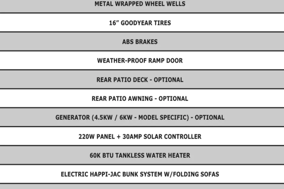 Troy's Grand Design Momentum Travel Trailer