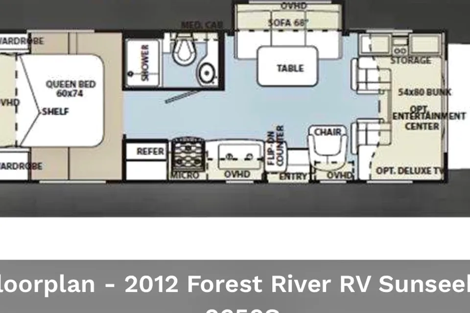 Forest River Sunseeker FBP Class C