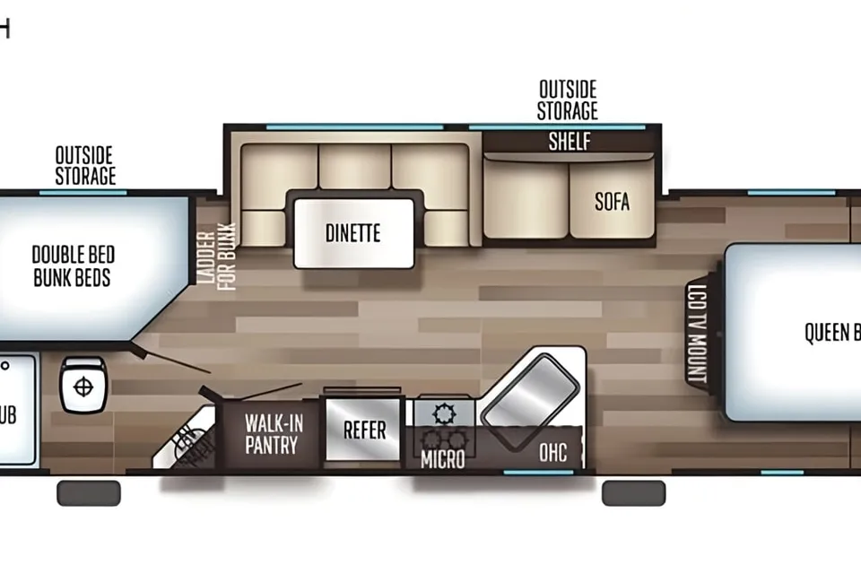Great Camper with Bunks for Making Summer Memories!