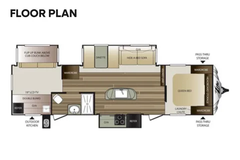 Keystone Cougar “Luxury Camping at its finest”