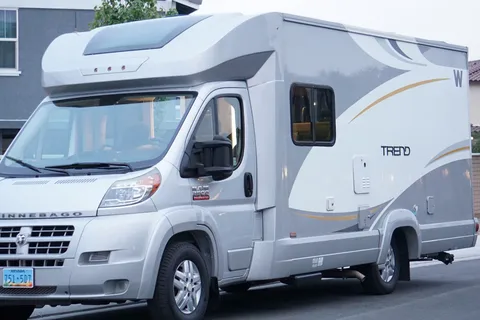 Ram Pro Master Winnebago Class C