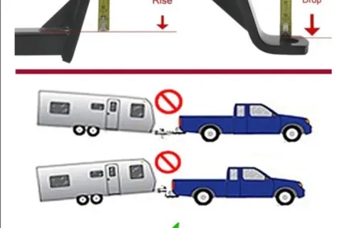 Nature Explorer Camper in Comfort