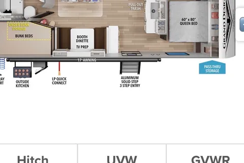 Beths’ Grand Design Transcend xplor Travel Trailer