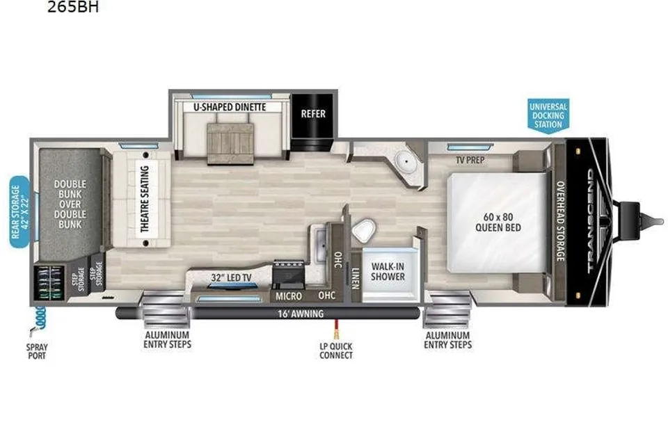 Family Friendly Travel Trailer