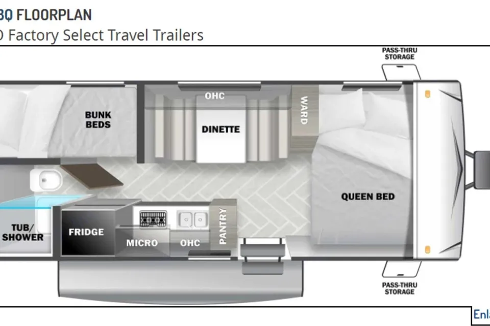 Fully Stocked Easy to Tow Great for Families