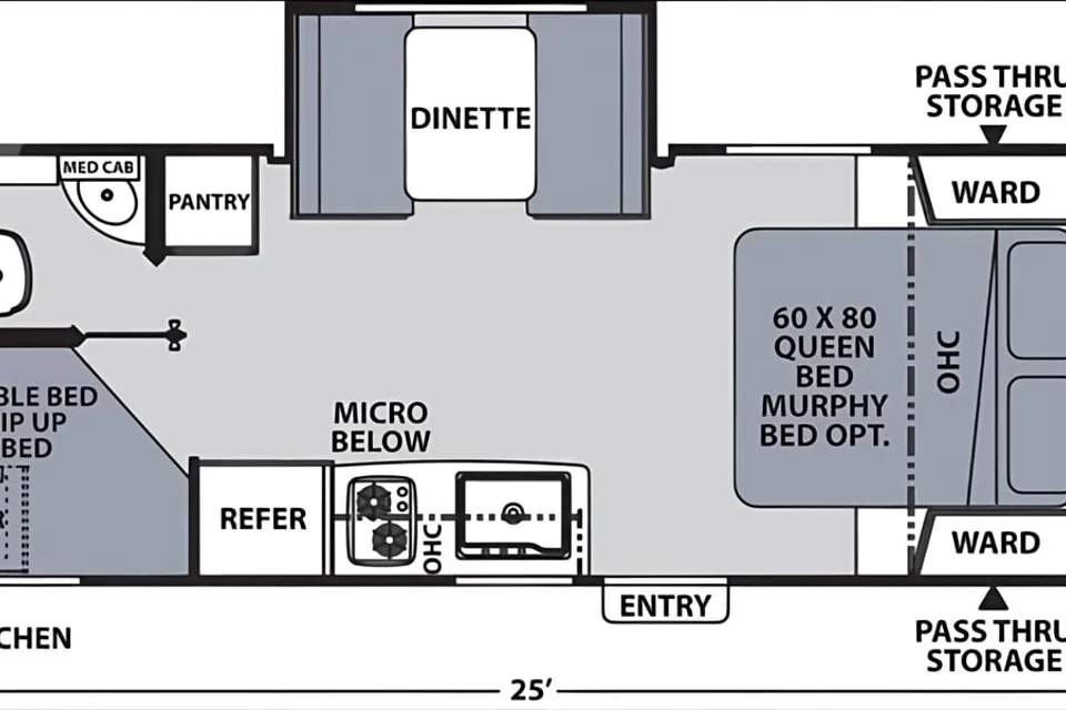 Perfect family Bunkhouse