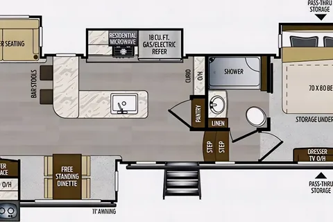 Keystone Avalanche - Fully Equipped Luxury 5th Wheel