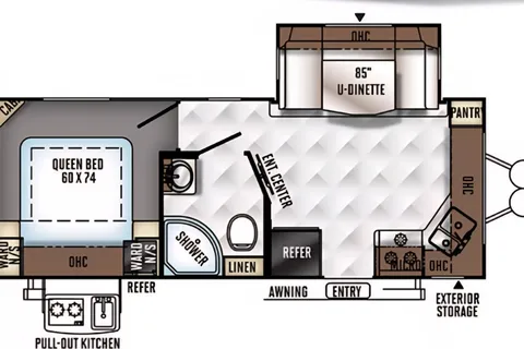 Mike & Kim's Cozy RV